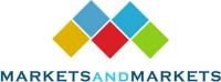 Packaging Machinery Market likely to reach beyond USD 56.7 Billion by 2027 at a CAGR of 4.1%