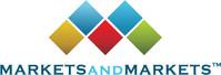 Bio-based Coatings Market Trends, Size, Share, Growth Status, and Forecast 2023 to 2027