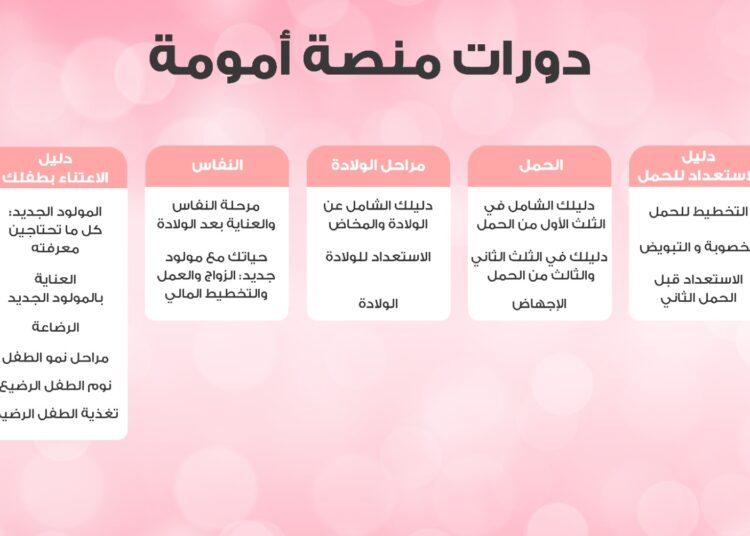 “أمومة” منصة عربية موثوقة لدعم الأمهات تقدم دورات تدريبية مجانية لمدة شهر