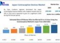 Japan Contraceptive Devices Market is expected to reach USD 1401.9 Million by 2030 at a CAGR of 7.5 percent