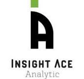 mRNA Extraction and Purification Market Review Report with a CAGR of XX% from 2024-2031.