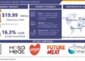 Clean Meat Market Is to Reach USD 77.81 Billion 2032, Growing at a rate of 16.3 % To Forecast 2024-2032
