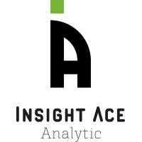 Cell-Free Cartilage Repair Market Expected to Reach $1,675.9 Million by 2031, Driven by Innovative Treatments and Growing Demand