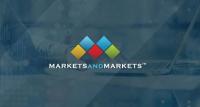 Interventional Oncology Market worth $4.24 billion in 2029