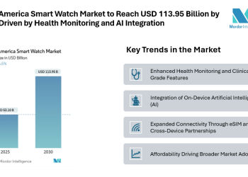 North America Smart Watch Market to Reach USD 113.95 Billion by 2030, Driven by Health Monitoring and AI Integration