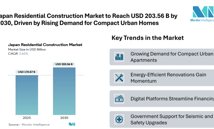 Open Banking Market to Reach 46 billion by 2030, Fueled by Digital Banking, API Adoption and Strengthened Regulatory Frameworks