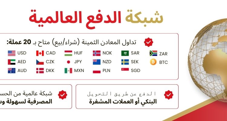 SuisseGold.com توسّع خيارات الدفع بإضافة الريال السعودي والدرهم الإماراتي لخدمة قاعدة عملائها المتنامية في الشرق الأوسط