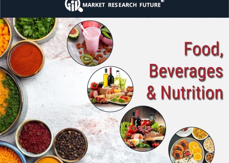 Vegan Steak Market to Reach USD 10.4 Billion by 2035, by Health Awareness, and Protein Innovation at a 14.78% CAGR