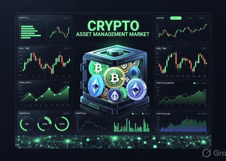 $21.46 Billion by 2035 — How Institutional Crypto Custody and Trading Are Reshaping Digital Finance
